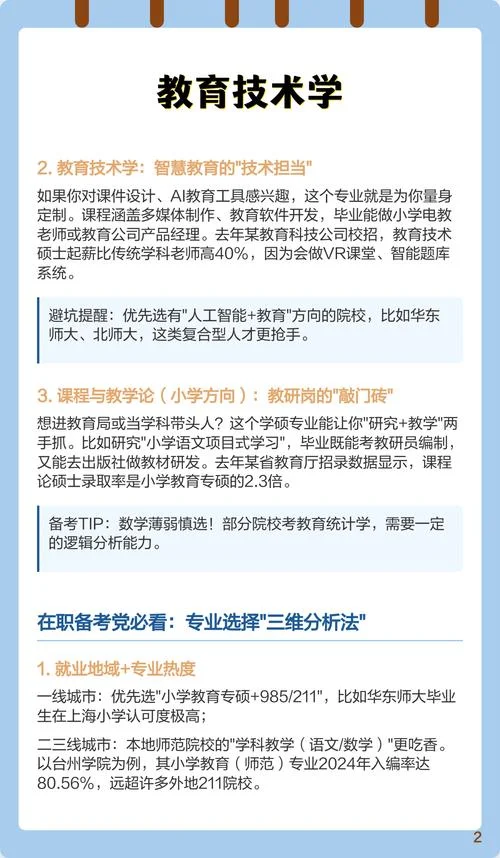 小学教育考研可以考什么-小学教育考研专业