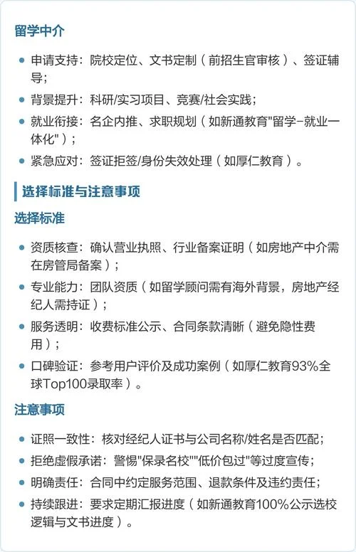 留学中介信息咨询_1