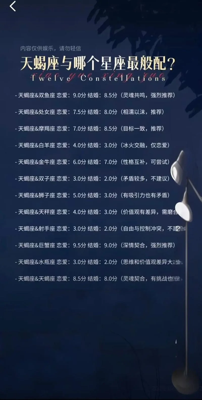 天蝎本月运势查询-天蝎座本月运势