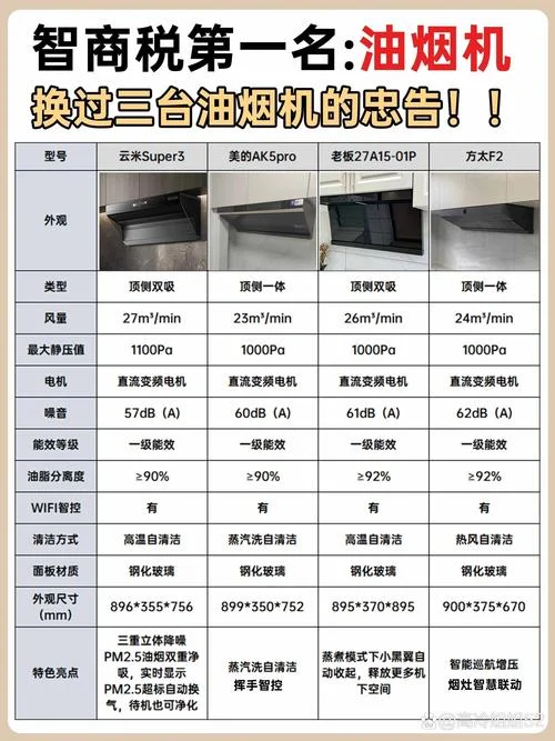加盟油烟机的条件_1