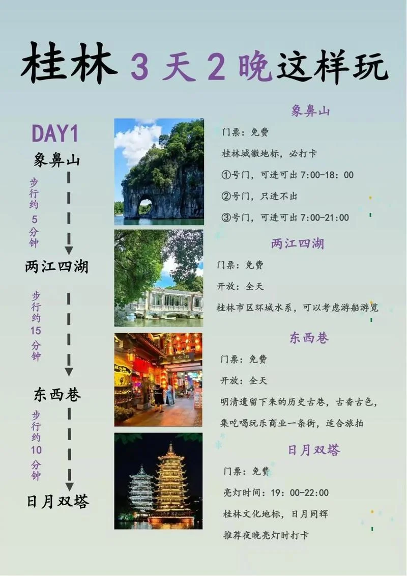 桂林旅游攻略芳芳-桂林芳芳旅游攻略