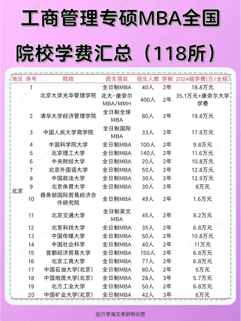 烟台大学一年学费多少钱_1
