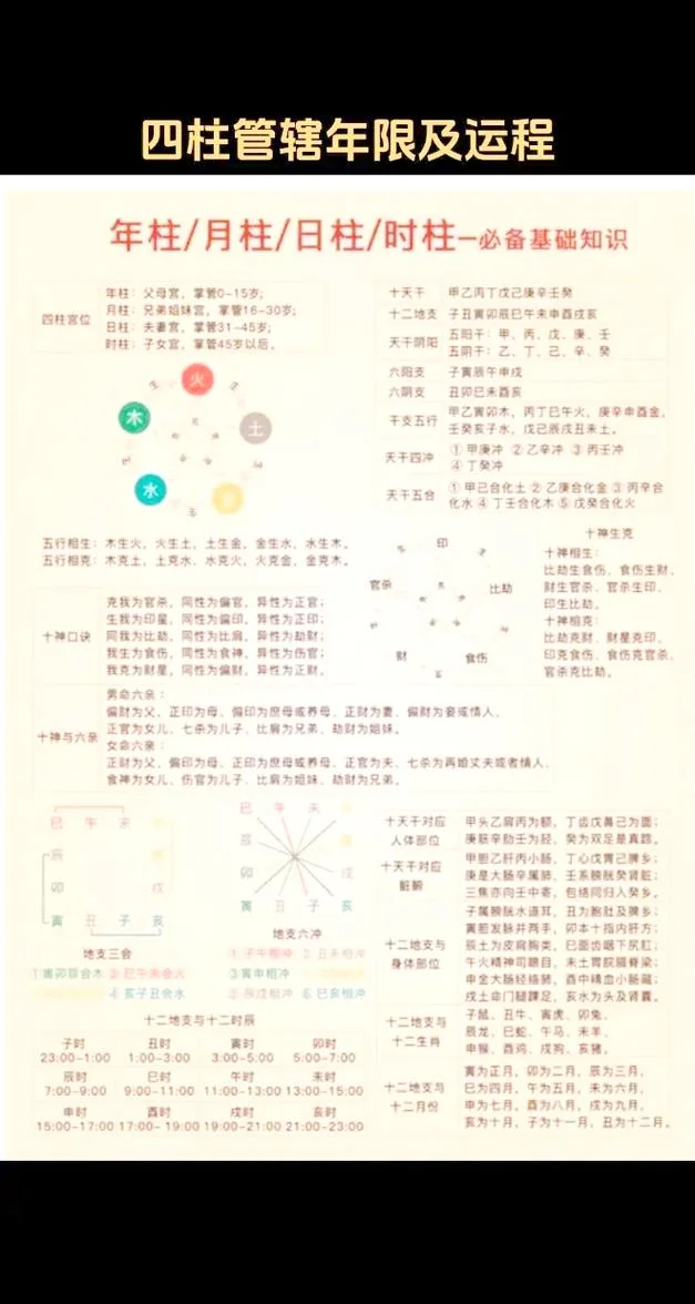 免费占卜2024年运势_1