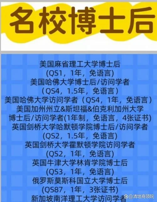 美国申请博士后条件_1