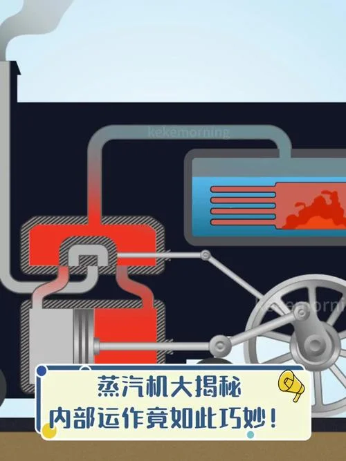 小型蒸汽发生器原理_1