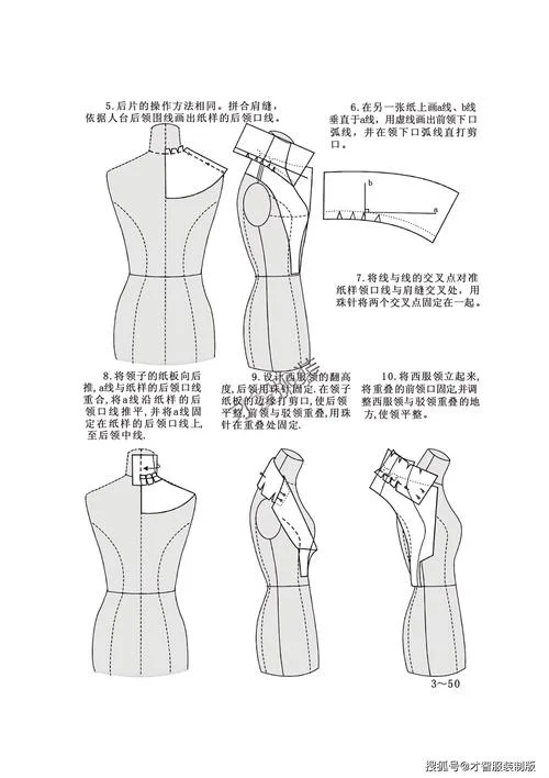 服装打样怎么学-服装打样速成法