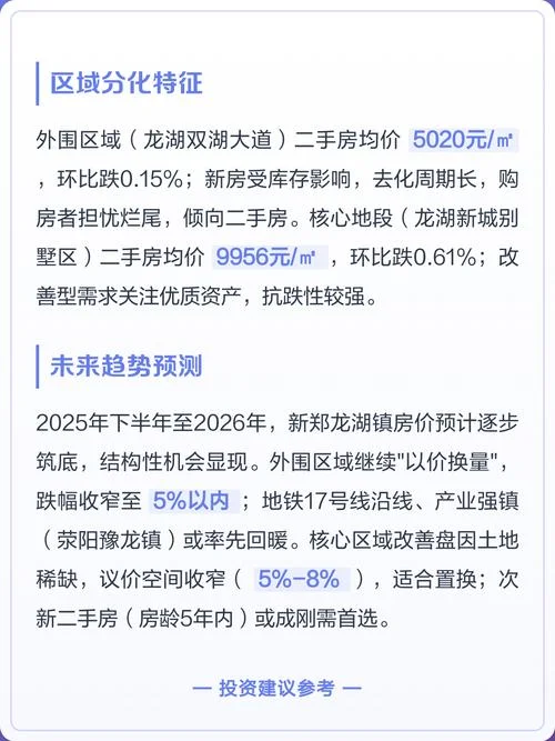 新郑房价多少钱一平方_2