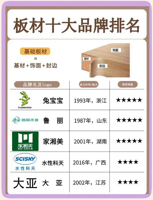 纯实木地板十大品牌排名_1