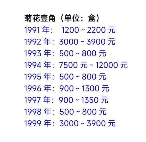 sc币历史最高价格-sc币历史最高价