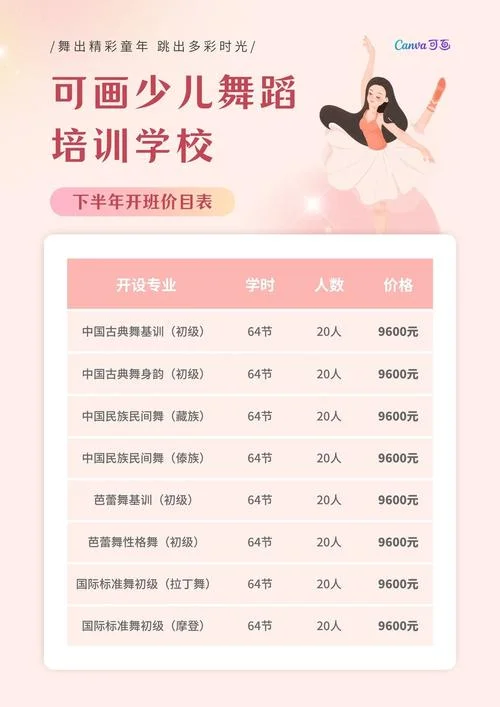 少儿十大热门培训项目_1