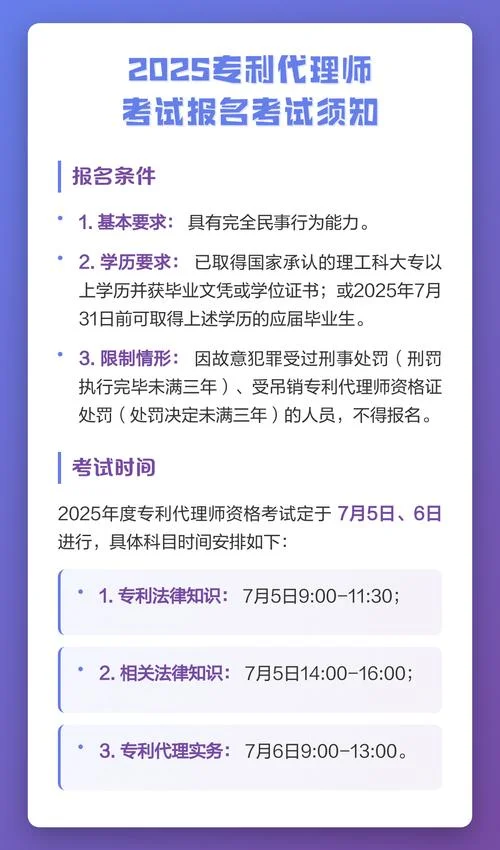 专利代理人如何报名_1