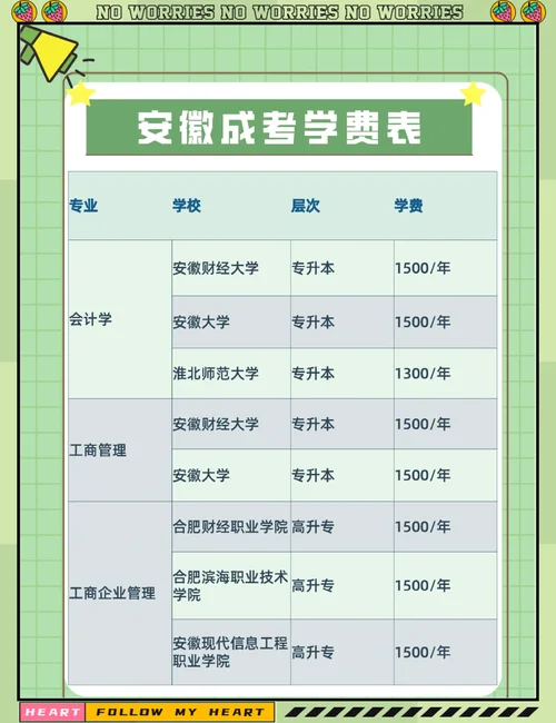 三一职业学院收费标准-三一职业学院收费标准