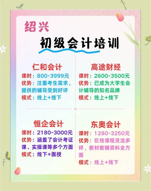 广东初级会计报名费用_1