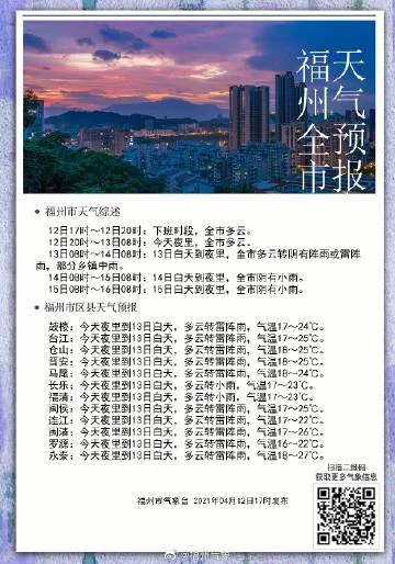 仓山区天气历史-仓山历史天气