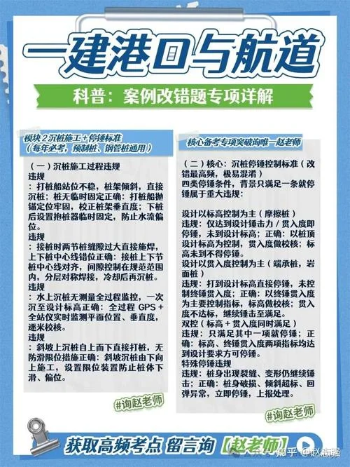 一建押题百度网盘_1