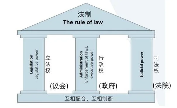 什么是分立_1