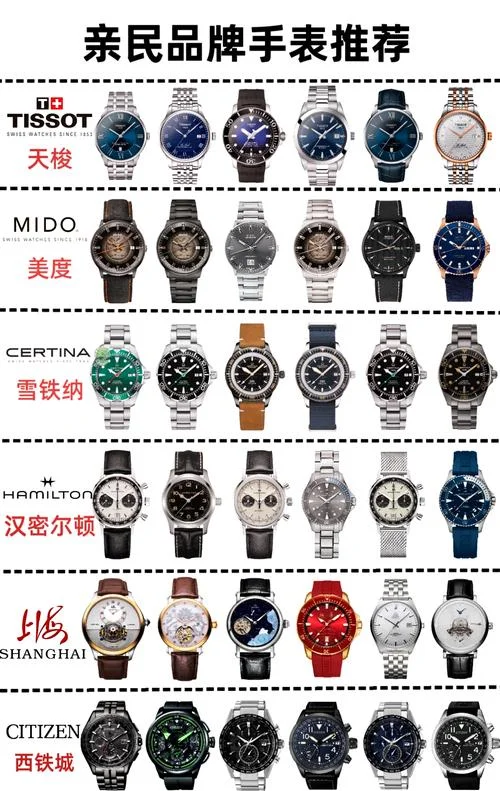 手表品牌排行榜 手表十大品牌_1