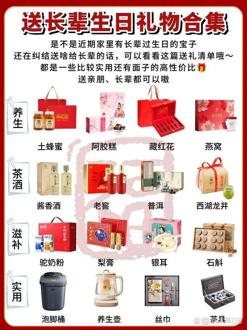 儿子女朋友过生日父母送什么礼物-儿子女友生日礼物推荐