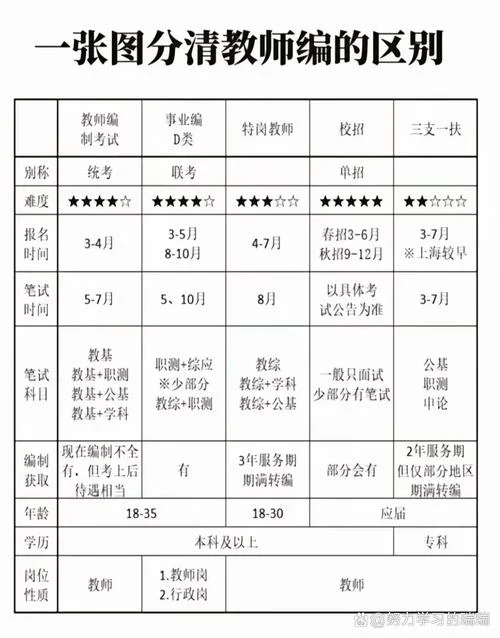 历城区教师编成绩_1