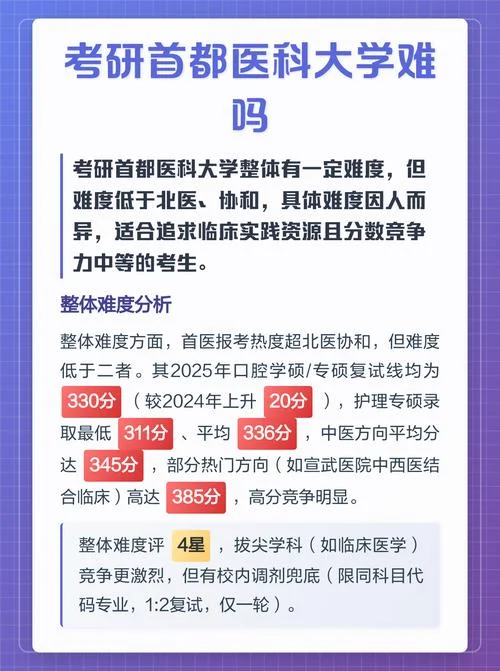 211考研首都医科大学_2