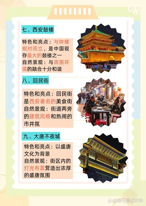 西安著名景点英语_1