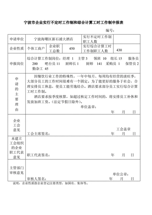 企业一套表直报企业端现场填报考评表_1