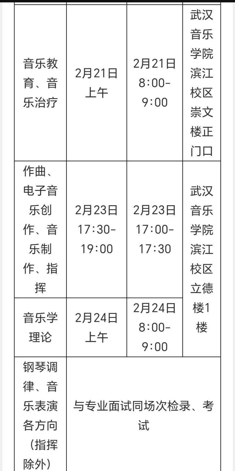 武汉音乐学院怎么报考_2