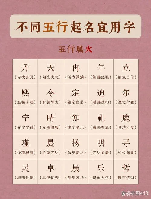 女孩起名大全五行属火_1