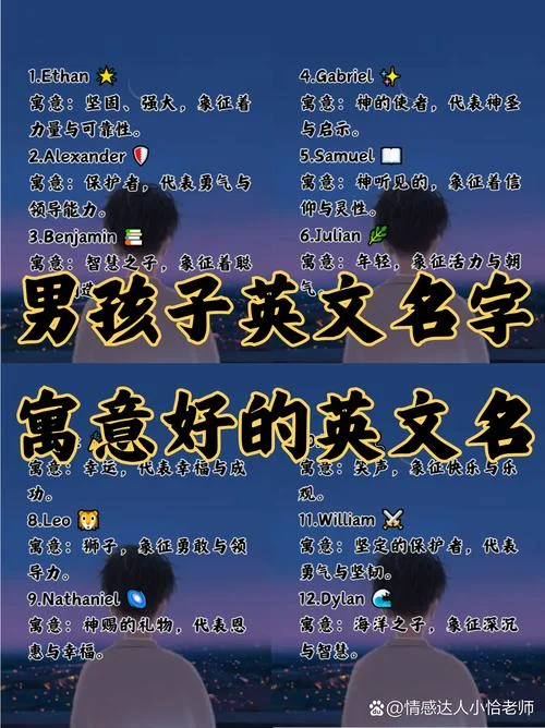 给英语班起名字_1