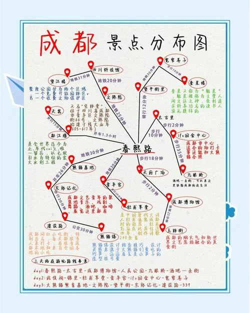一个人成都旅游攻略-成都一人游攻略