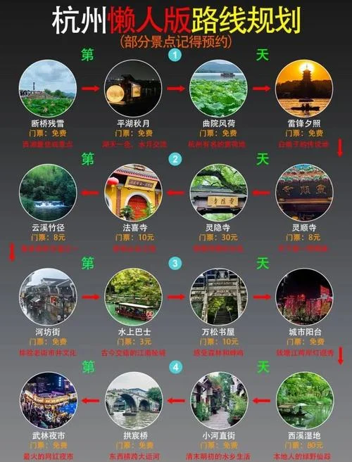 杭州旅游攻略暑假游_1