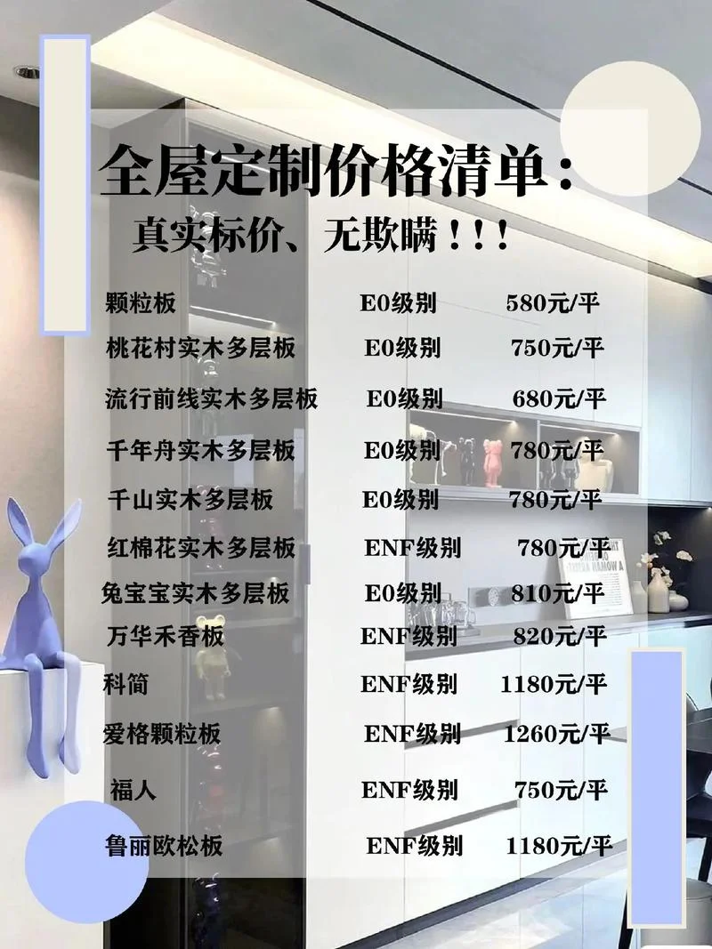 顾家全屋定制价格多少一平方米_1