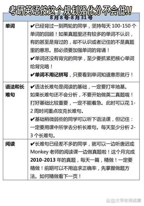 八月份考研英语进度-8月考研英语进度