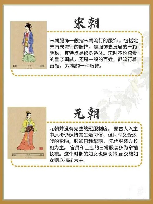 历史服装文化的变革_1