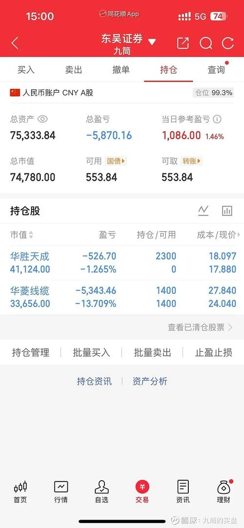 捷成股份历史交易数据_1