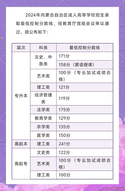 志愿报考时间_1