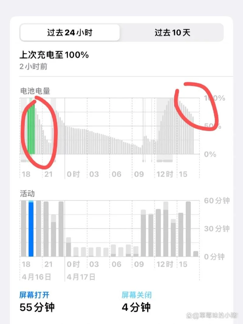 电的速度每秒多少公里_1