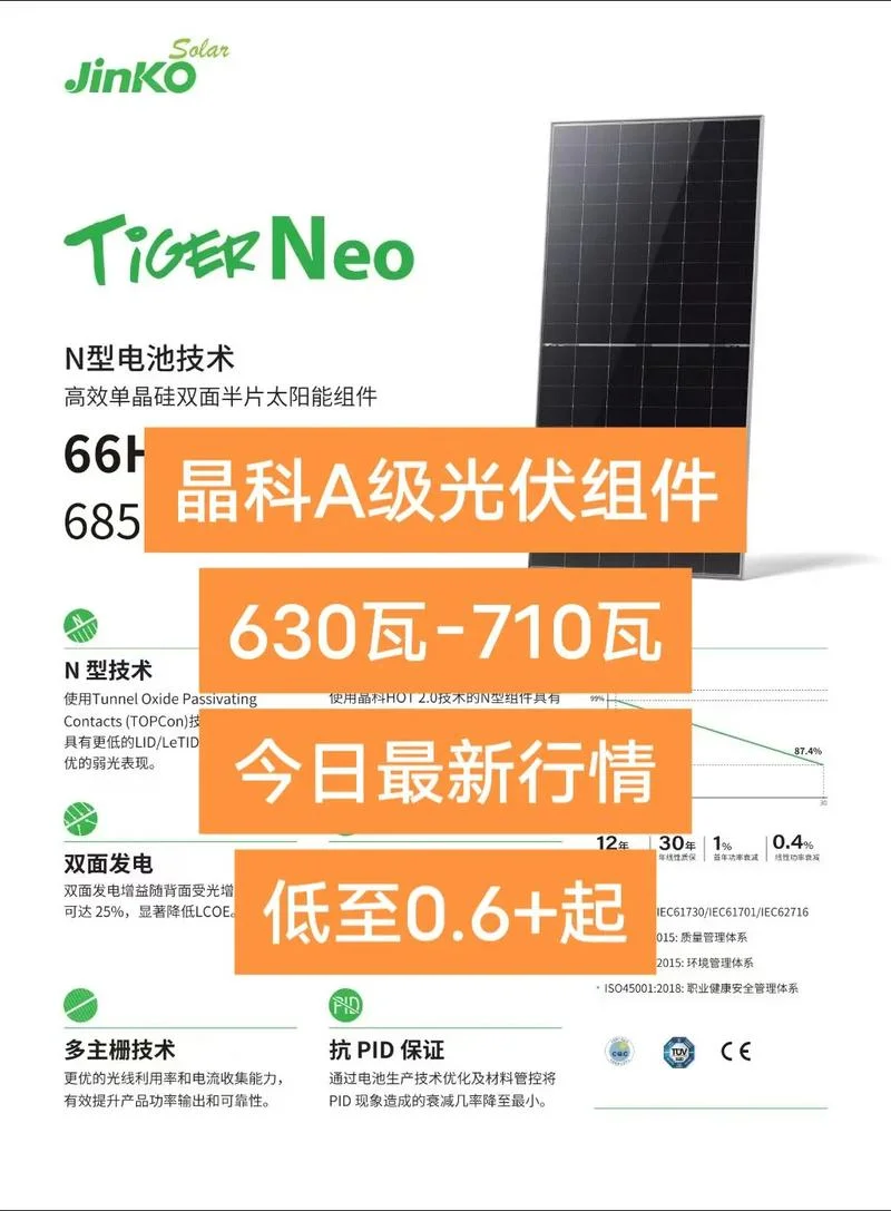 太阳能光伏板多少一平方多少钱_2