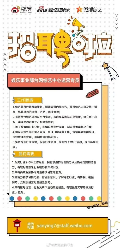 网络运营推广招聘要求_2