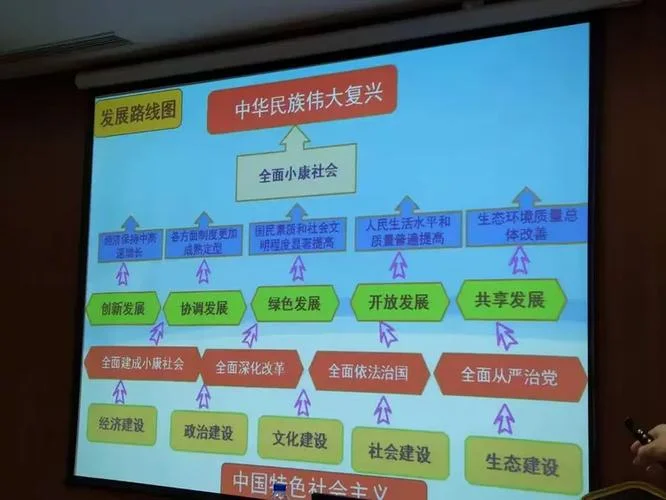 初心之旅感悟心得体会_2