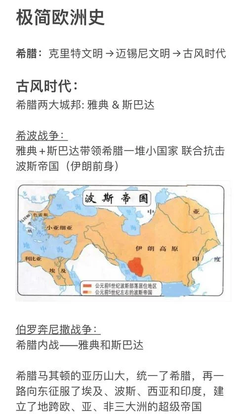 历史上的欧洲第一大国-