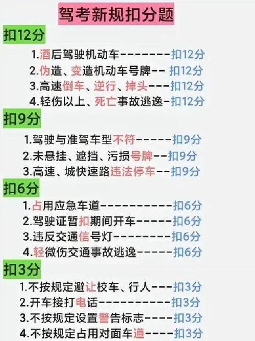 交通违法在哪都弄查吗_1