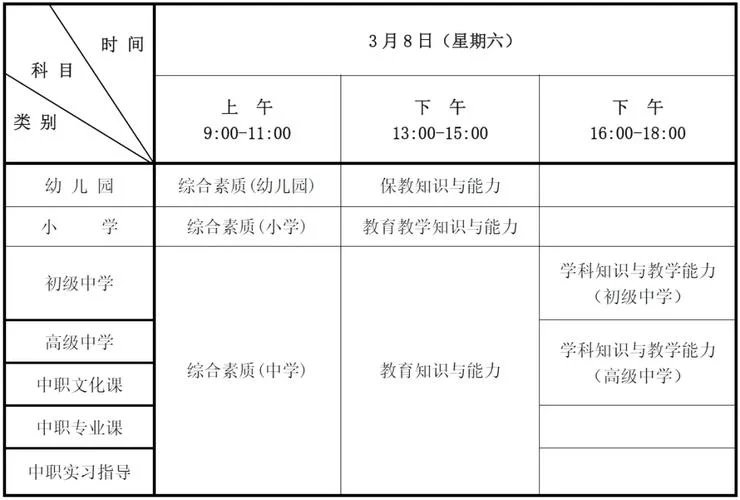 湖北省教师资格证报考资格_1