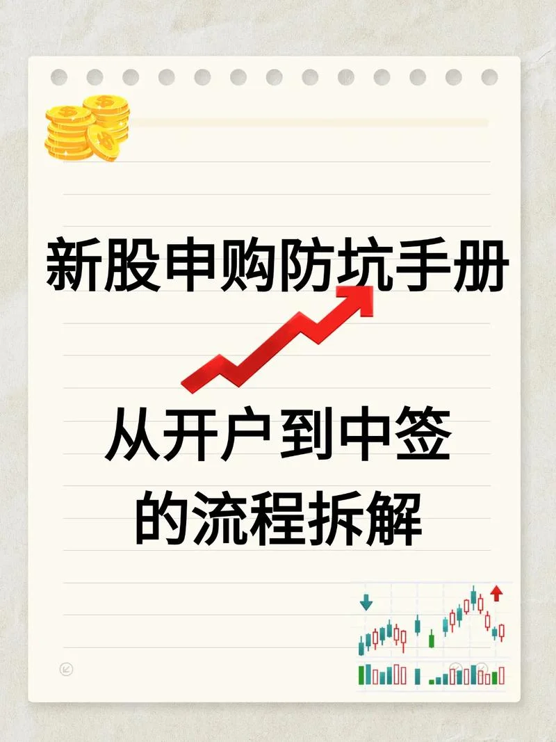 申购创业板股票的条件_2