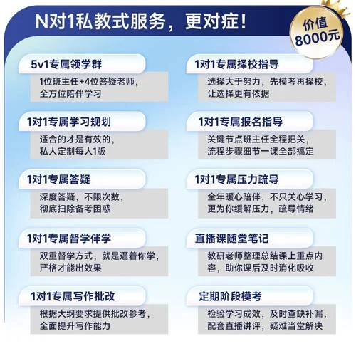 mpa考研辅导_1