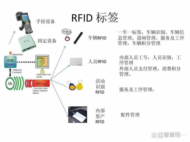 转马的工作原理_2