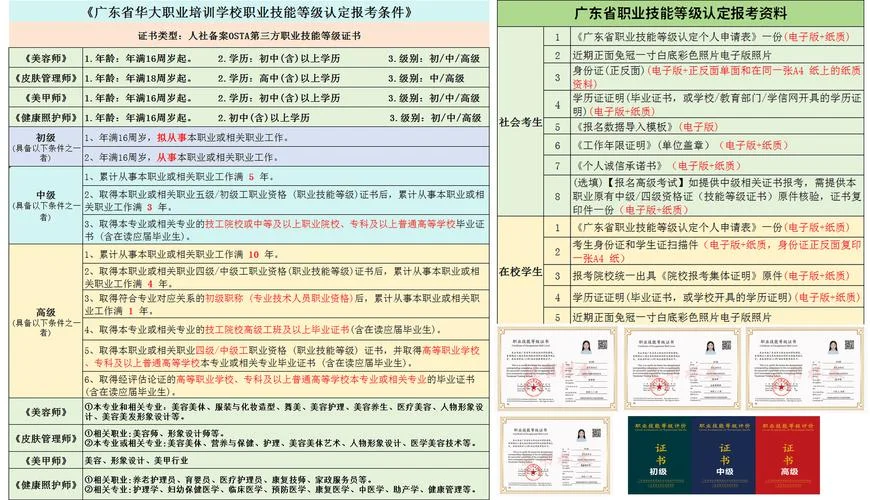 人力资格证书怎么报考_2