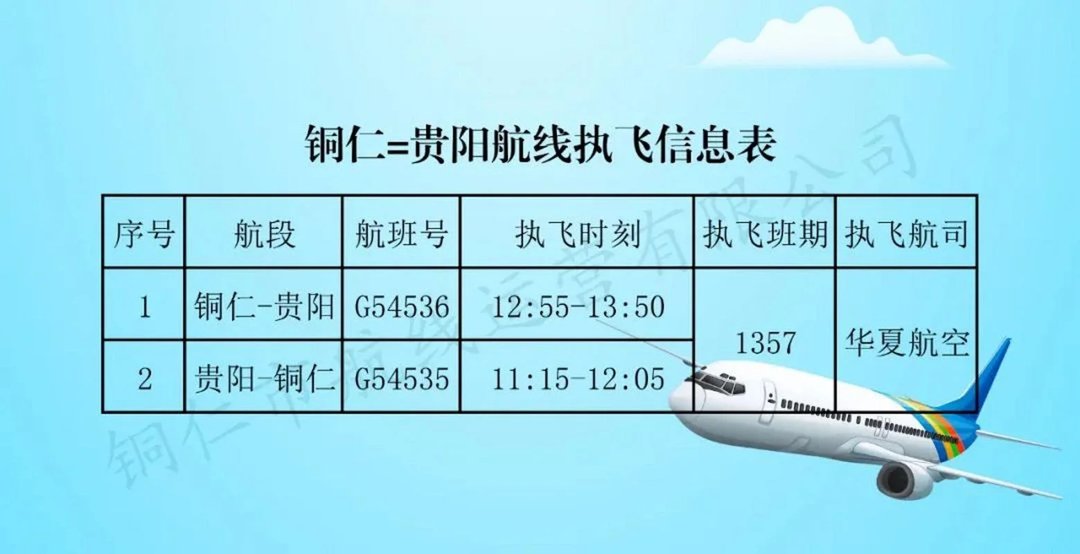 铜仁到贵阳有多少公里_2