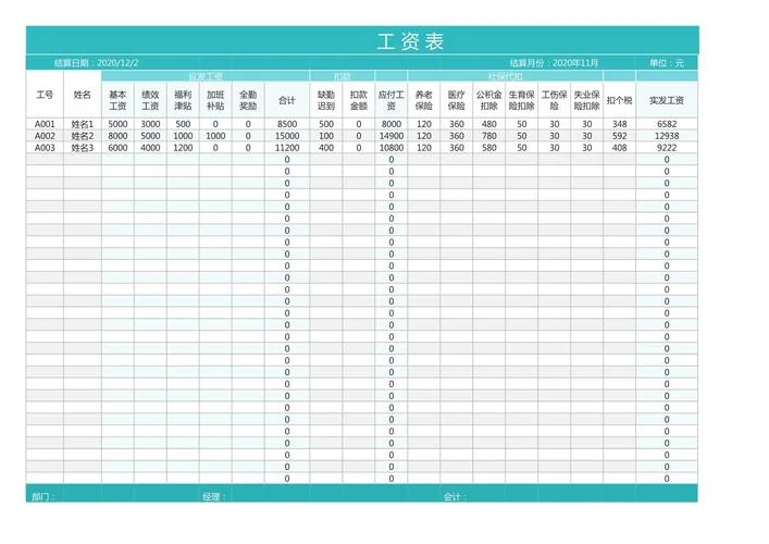 会计做工资表怎么做-会计工资表编制技巧