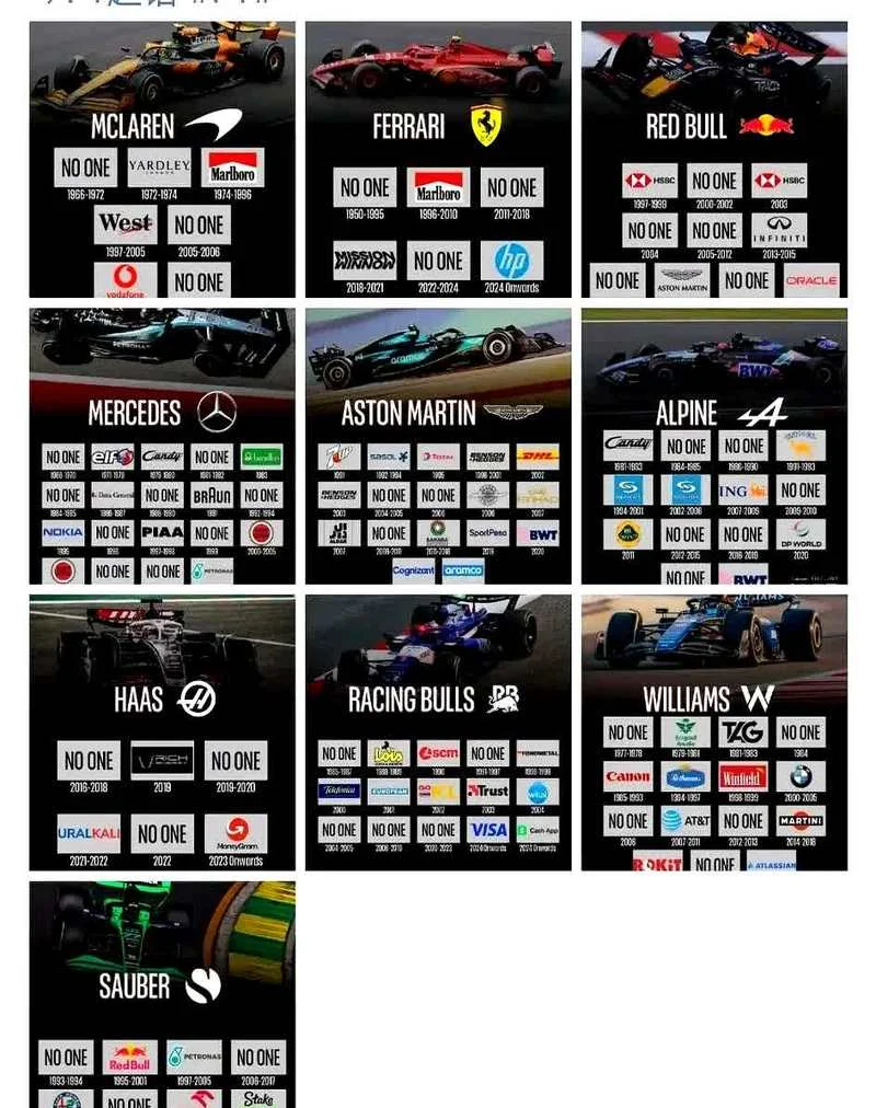 比亚迪f1多少钱-比亚迪 F1 售价多少
